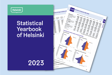 Statistical Yearbook kansi ja pari sisäsivua.